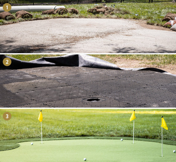 illustrated putting green installation steps